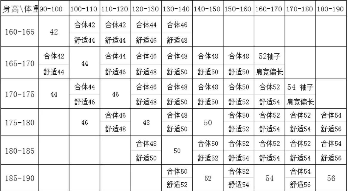 型号：129  版型：修身 颜色：黑色 码数42-56(1311)